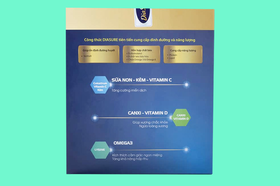 Thành phần dinh dưỡng của Diasure